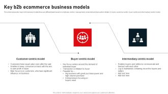 Business To Business Digital Channel Management Key B2B Ecommerce Business Models Slides PDF