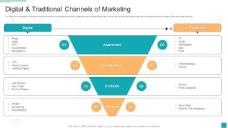 Business To Customer Online And Traditional Digital And Traditional Channels Of Marketing Brochure PDF