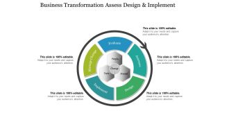 Business Transformation Assess Design And Implement Ppt PowerPoint Presentation Portfolio Format