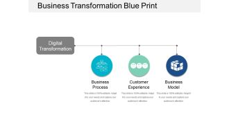 Business Transformation Blue Print Ppt Powerpoint Presentation Infographics Background