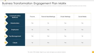 Business Transformation Engagement Plan Matrix Ppt Slides Graphics Template PDF