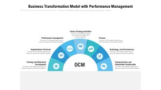 Business Transformation Model With Performance Management Ppt PowerPoint Presentation Summary Example