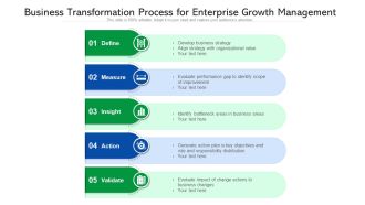 Business Transformation Process For Enterprise Growth Management Ppt Inspiration Portrait PDF