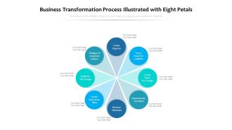 Business Transformation Process Illustrated With Eight Petals Ppt PowerPoint Presentation Inspiration Display PDF