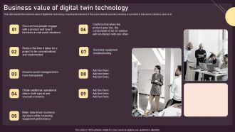 Business Value Of Digital Twin Technology Ppt PowerPoint Presentation File Example PDF