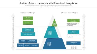 Business Values Framework With Operational Compliance Ppt PowerPoint Presentation File Samples PDF