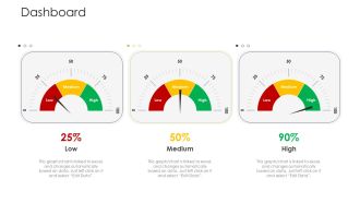 Business Venture Tactical Planning Complete PPT Deck Dashboard Elements PDF