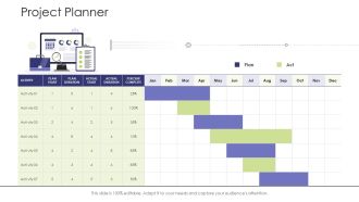 Business Venture Tactical Planning Complete PPT Deck Project Planner Pictures PDF