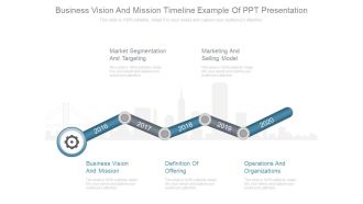 Business Vision And Mission Timeline Example Of Ppt Presentation