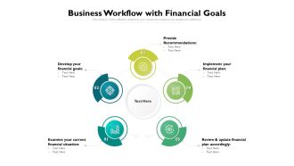 Business Workflow With Financial Goals Ppt PowerPoint Presentation Gallery Layouts PDF