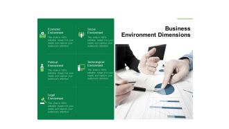 Business Working Condition Business Environment Dimensions Ppt Infographic Template File Formats PDF