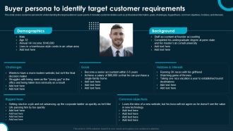 Buyer Persona To Identify Target Customer Requirements Topics PDF