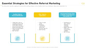 Buzz Marketing Strategies For Brand Promotion Essential Strategies For Effective Referral Marketing Information PDF