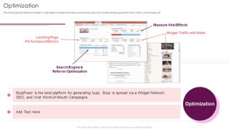 Buzzfeed Investment Financing Elevator Optimization Ppt File Example File PDF