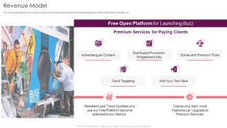Buzzfeed Investment Financing Elevator Revenue Model Ppt Show Background PDF