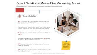 CDD Process Current Statistics For Manual Client Onboarding Process Brochure PDF