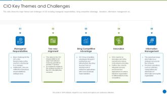 CIO Evolution To Improve Technology Plan For The Organization CIO Key Themes And Challenges Infographics PDF