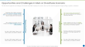 CIO Evolution To Improve Technology Plan For The Organization Challenges Rules PDF