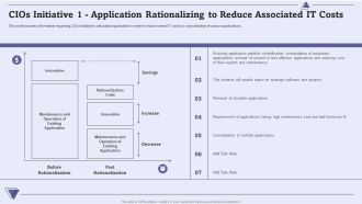 CIO For IT Cost Optimization Techniques Cios Initiative 1 Application Rationalizing To Reduce Associated IT Costs Pictures PDF
