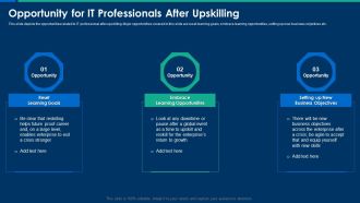CIO Role In Digital Evolution Opportunity For It Professionals After Upskilling Clipart PDF