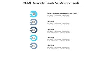 CMMI Capability Levels Vs Maturity Levels Ppt PowerPoint Presentation Outline Templates Cpb Pdf