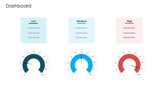 COVID 19 Business Survive Adapt Post Recovery Strategy Online Industry Dashboard Information PDF