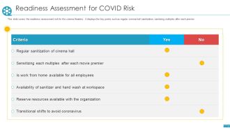 COVID Business Survive Adapt Post Recovery Strategy Cinemas Readiness Assessment For Covid Risk Clipart PDF