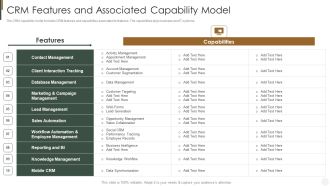 CRM Features And Associated Capability Model Strategies To Improve Customer Professional PDF