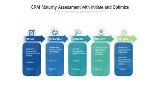 CRM Maturity Assessment With Initiate And Optimize Ppt PowerPoint Presentation Infographic Template Slides