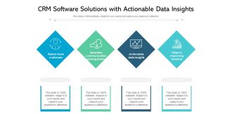 CRM Software Solutions With Actionable Data Insights Ppt PowerPoint Presentation Styles File Formats PDF