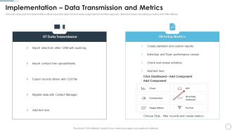 CRM Solutions Implementation Strategy Implementation Data Transmission And Metrics Portrait PDF