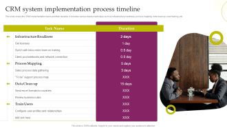CRM System Deployment Plan CRM System Implementation Process Timeline Download PDF