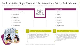 CRM System Deployment Plan Implementation Steps Customize The Account And Set Up Summary PDF