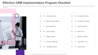 CRM Transformation Toolkit Effective Crm Implementation Program Checklist Formats PDF
