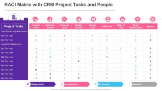 CRM Transformation Toolkit RACI Matrix With CRM Project Tasks And People Sample PDF