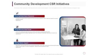 CSR Activities Company Reputation Management Community Development CSR Initiatives Ppt Professional Outfit PDF