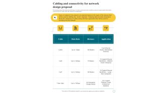 Cabling And Connectivity For Network Design Proposal One Pager Sample Example Document