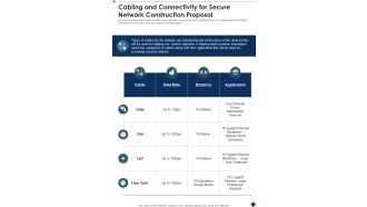 Cabling And Connectivity For Secure Network Construction Proposal One Pager Sample Example Document