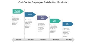 Call Center Employee Satisfaction Products Ppt PowerPoint Presentation File Introduction