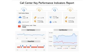 Call Center Key Performance Indicators Report Ppt PowerPoint Presentation Icon Images PDF