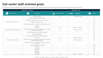 Call Center Staff Oriented Goals Icons PDF