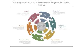 Campaign And Application Development Diagram Ppt Slides Themes