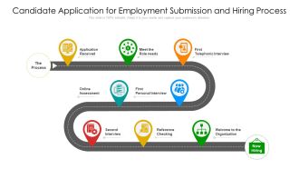 Candidate Application For Employment Submission And Hiring Process Ppt PowerPoint Presentation File Graphic Images PDF