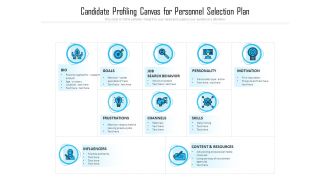 Candidate Profiling Canvas For Personnel Selection Plan Ppt PowerPoint Presentation File Files PDF