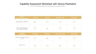 Capability Assessment Worksheet With Various Parameters Ppt PowerPoint Presentation File Slide Portrait PDF