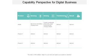 Capability Perspective For Digital Business Ppt PowerPoint Presentation Slides Background