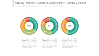 Capacity Planning In Operations Management Ppt Sample Download