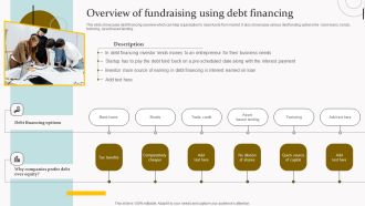 Capital Acquisition Strategy For Startup Business Overview Of Fundraising Using Debt Background PDF