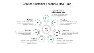 Capture Customer Feedback Real Time Ppt PowerPoint Presentation Model Pictures Cpb Pdf