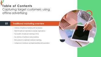 Capturing Target Customers Using Offline Advertising Table Of Contents Inspiration PDF
